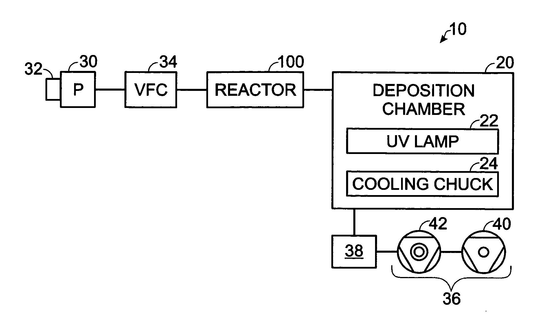 Reactor for producing reactive intermediates for low dielectric constant polymer thin films