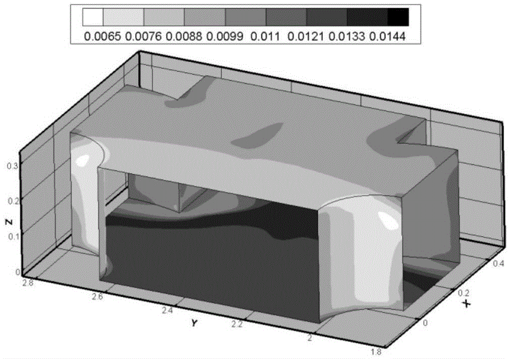 Fire-proof smoke-exhausting-type variable cross-shaped shunting regulation four-way device and dust retention-prevention processing method