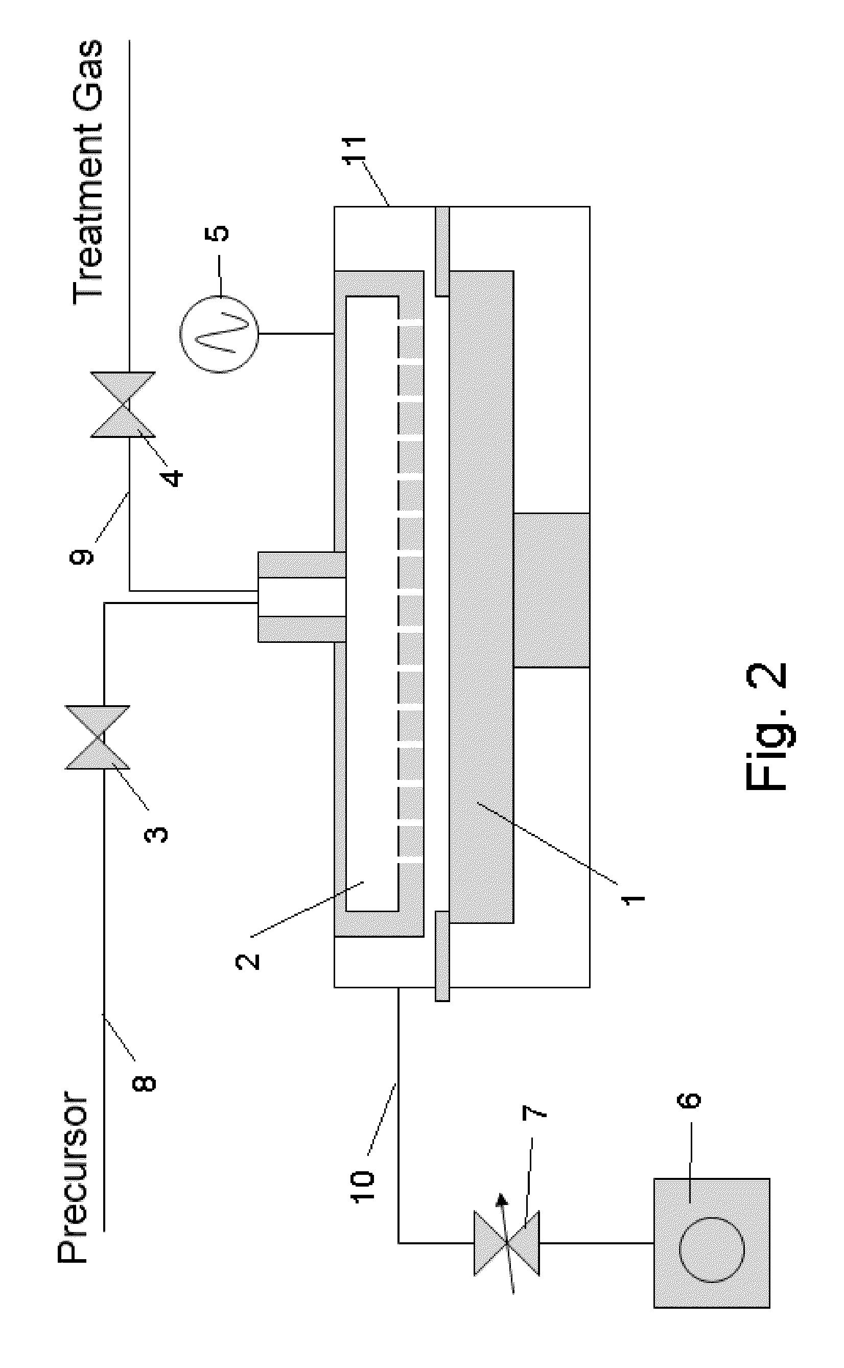 Method of forming insulation film using plasma treatment cycles