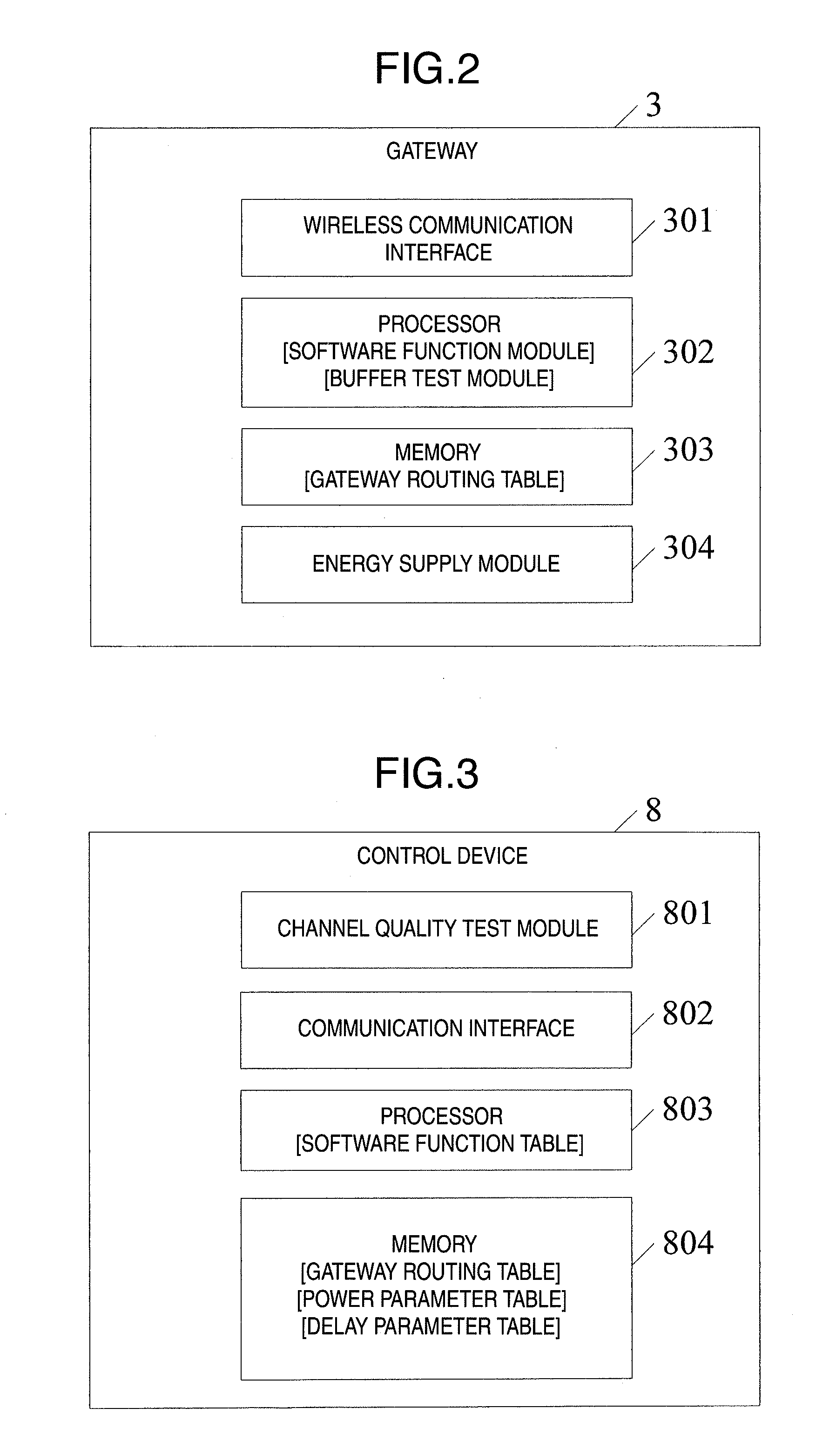 Control Apparatus and Control Method