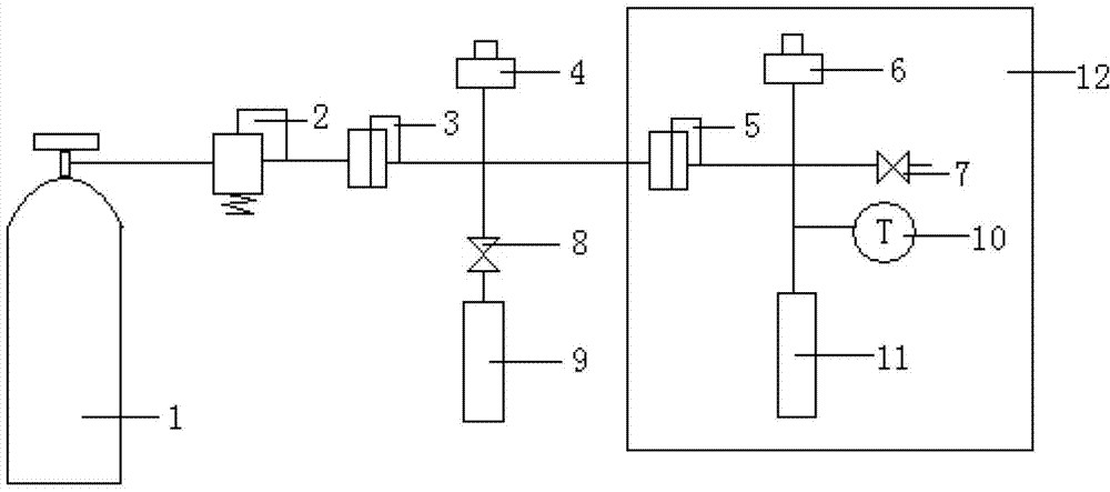 Method for testing shale gas permeability