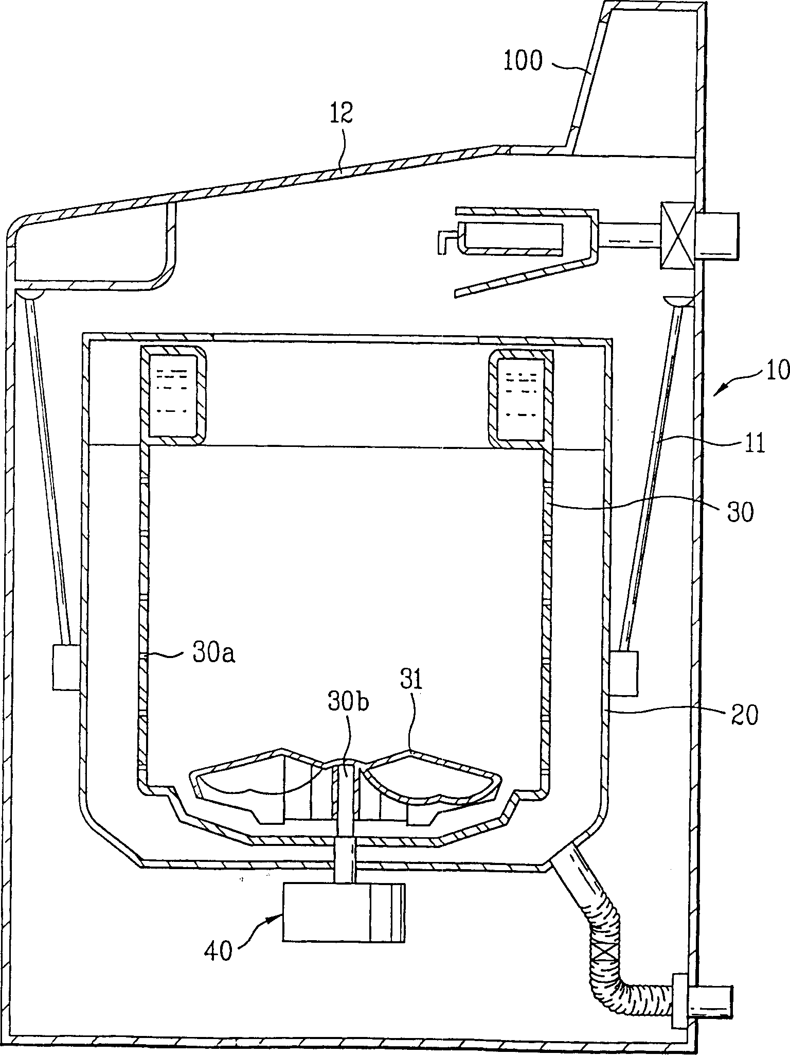 Washing method of washer