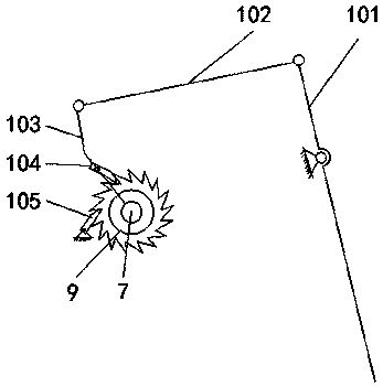 A small metal pipe bending device and its use method