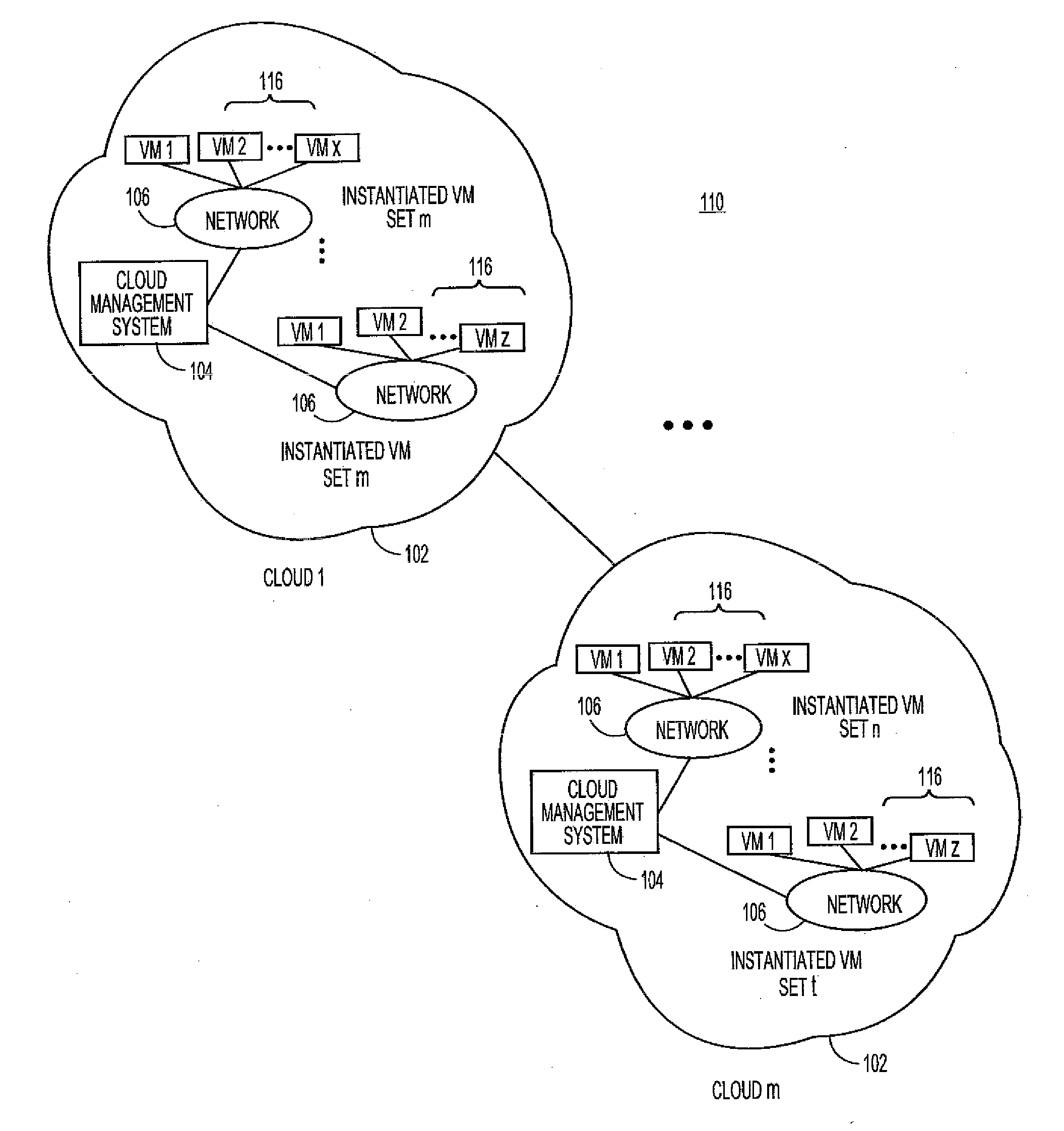 Systems and methods for migrating subscribed services in a cloud deployment