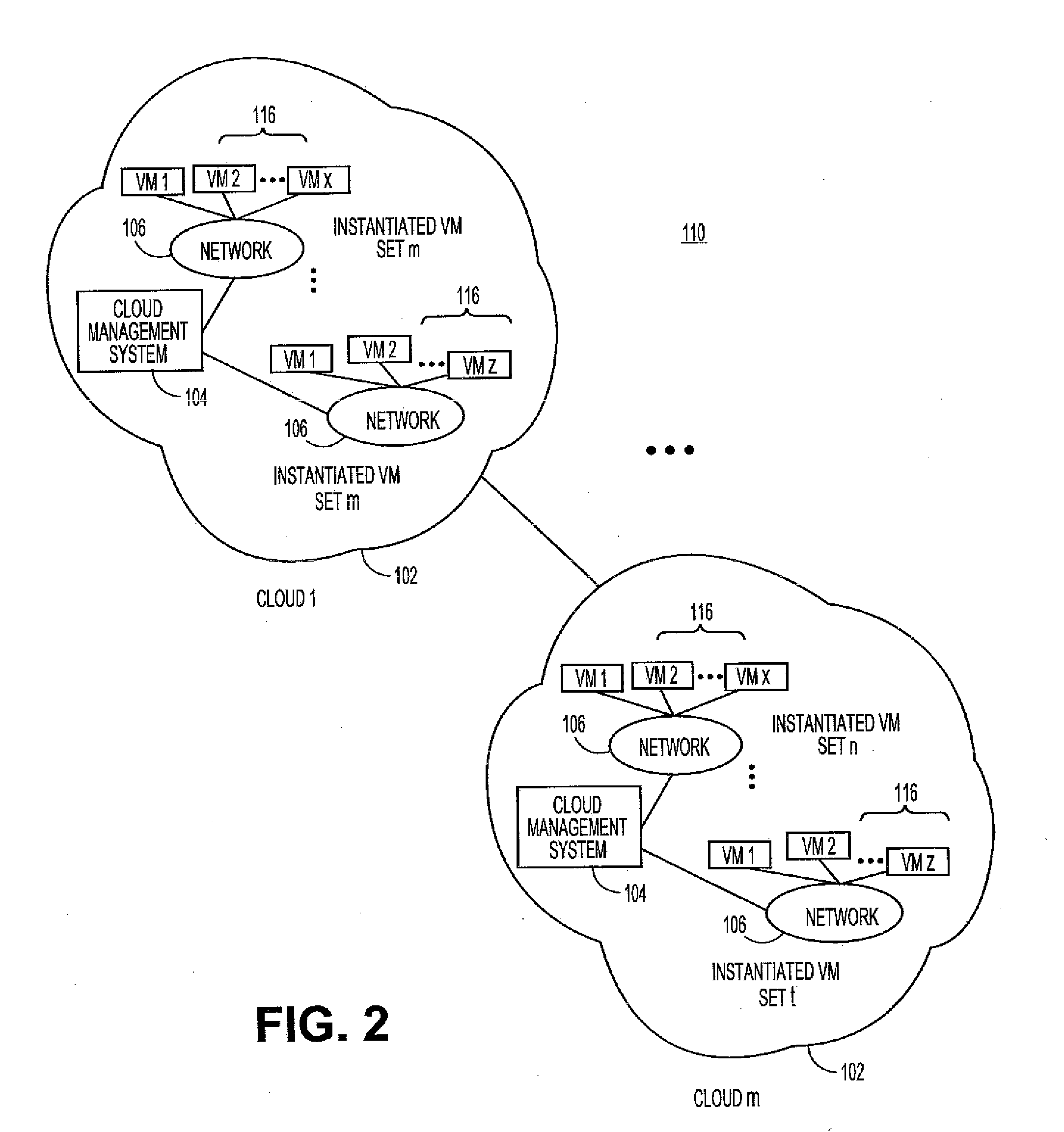 Systems and methods for migrating subscribed services in a cloud deployment