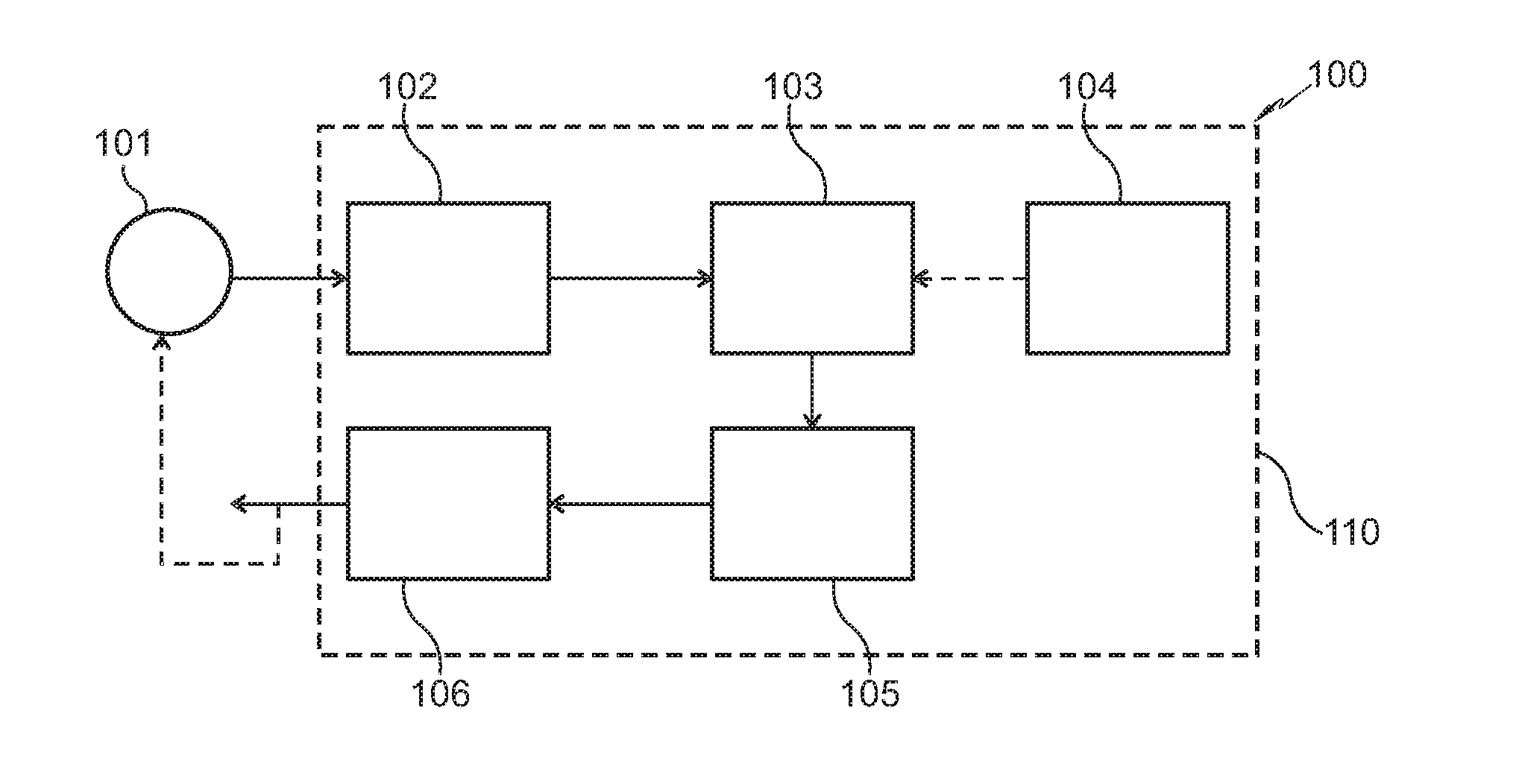 Device and a method of managing a plurality of software items