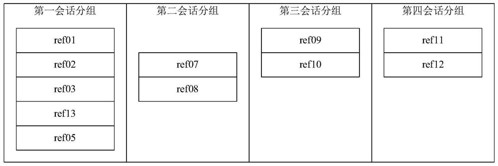 Data synchronization method and device, electronic equipment, storage medium and program product