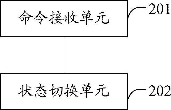 State switching method and device