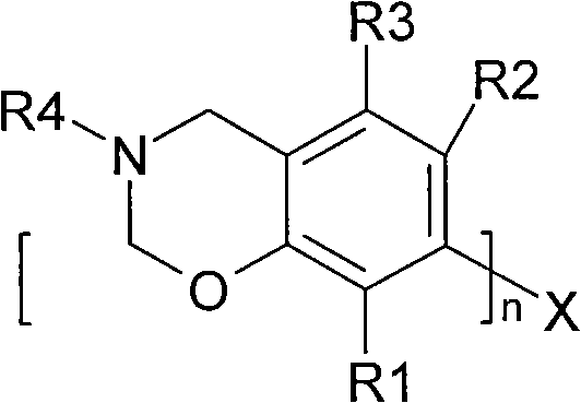 Furfurylamine type benzoxazine resin/maleimide compound composition