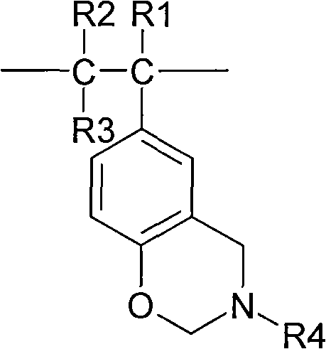Furfurylamine type benzoxazine resin/maleimide compound composition