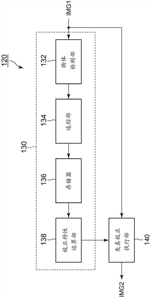 Photographing system and image processing device