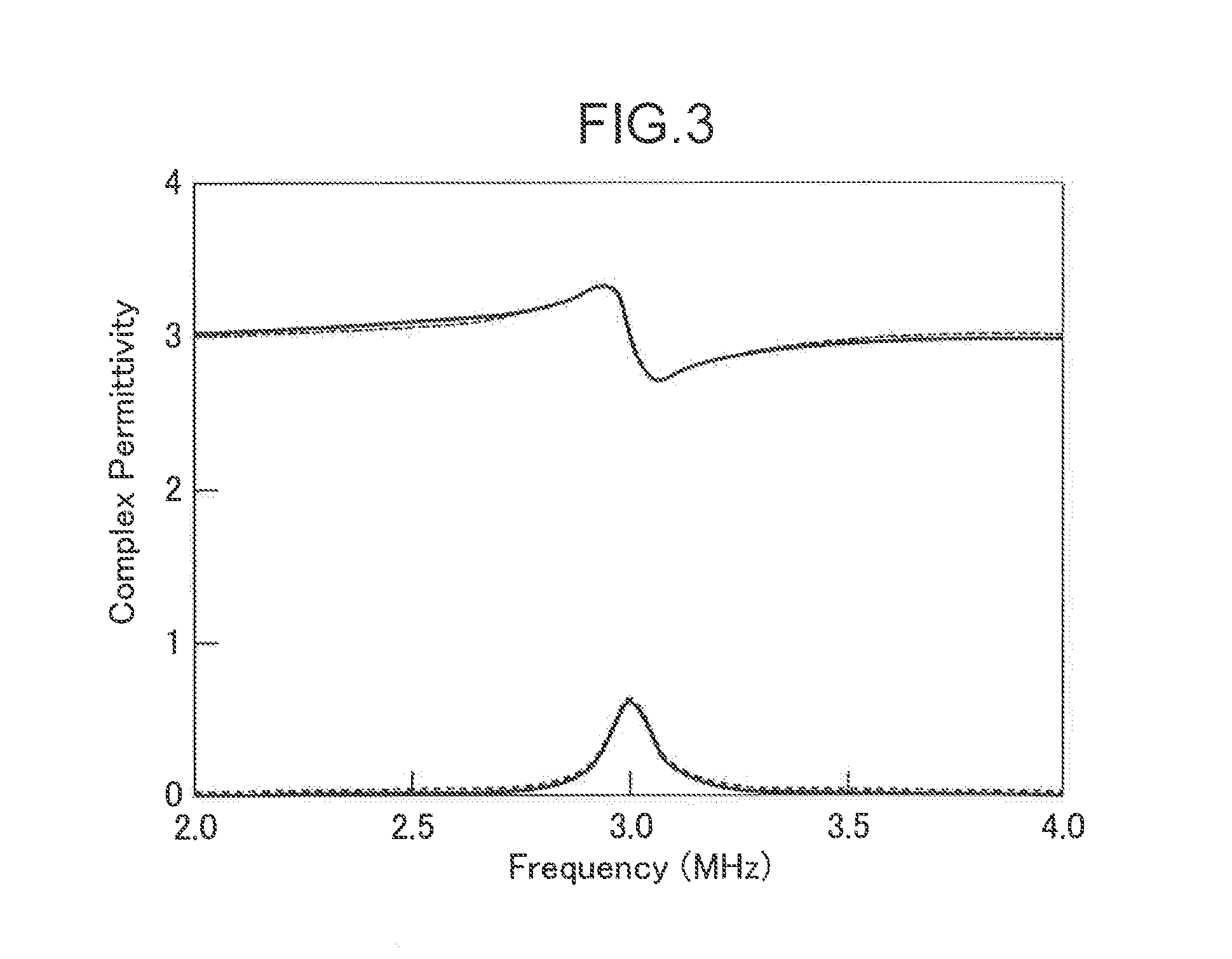 Laminated piezoelectric body, laminated piezoelectric body manufacturing method, and ultrasound transducer and ultrasound diagnostic device using laminated piezoelectric body