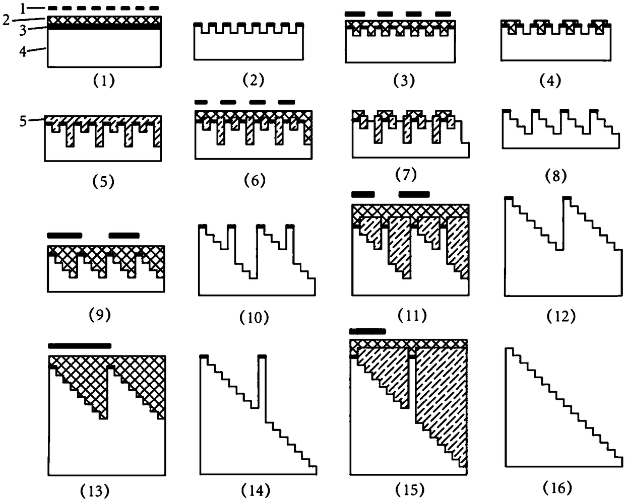 Fabrication method of large aperture thin film diffraction element with high diffraction efficiency