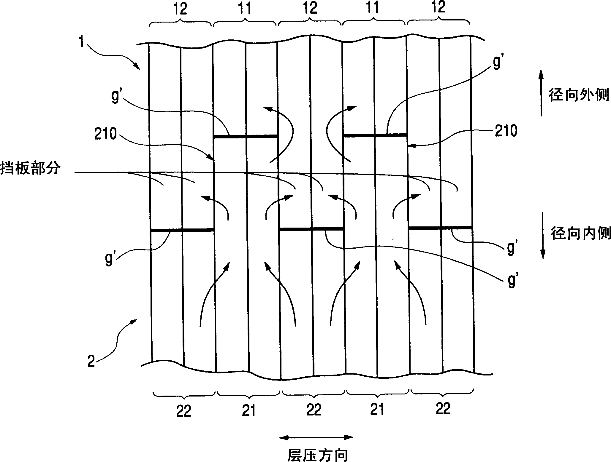 Combined stator core for electic rotary machinery