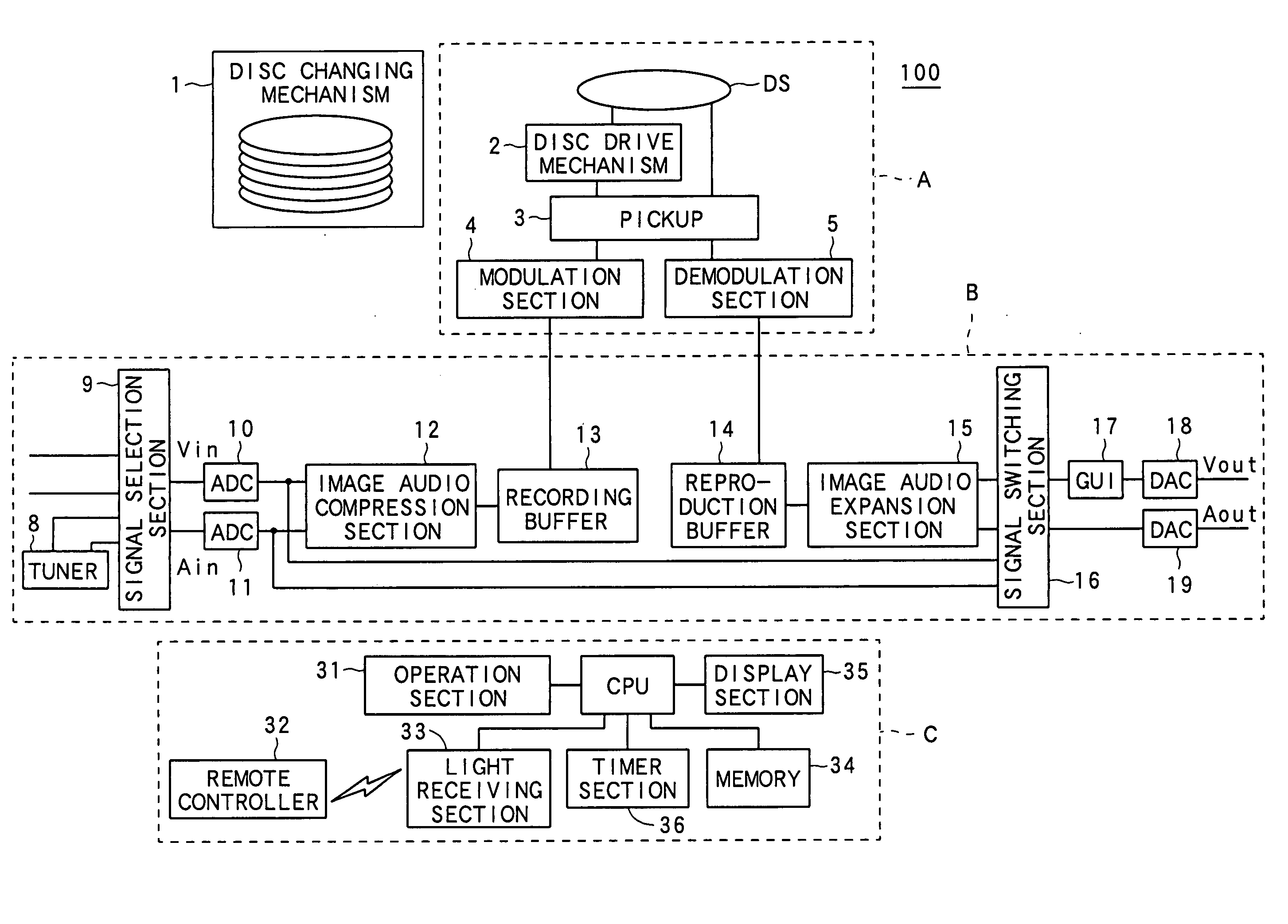 Recording apparatus, method for controlling the same and playback apparatus