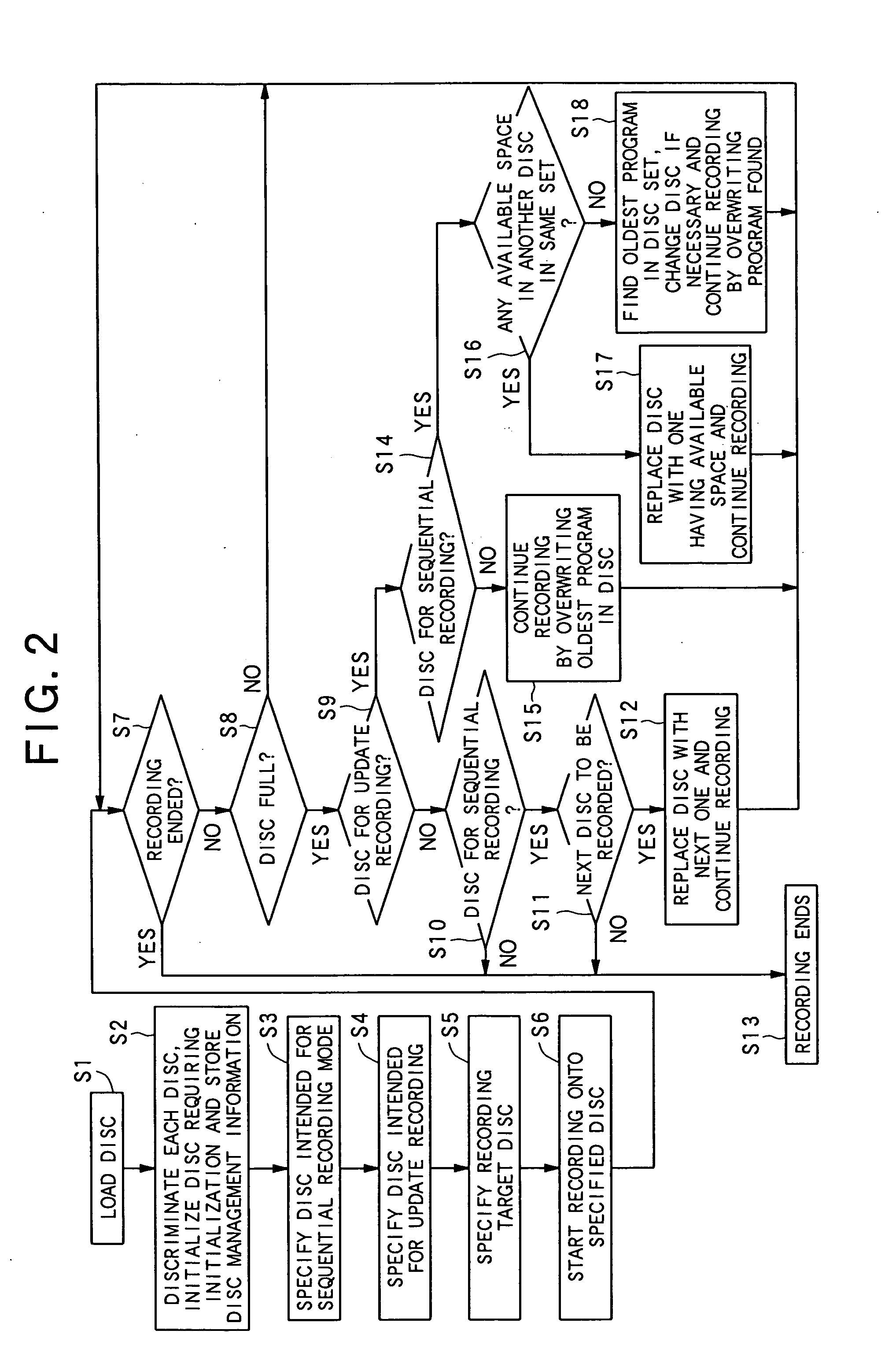 Recording apparatus, method for controlling the same and playback apparatus