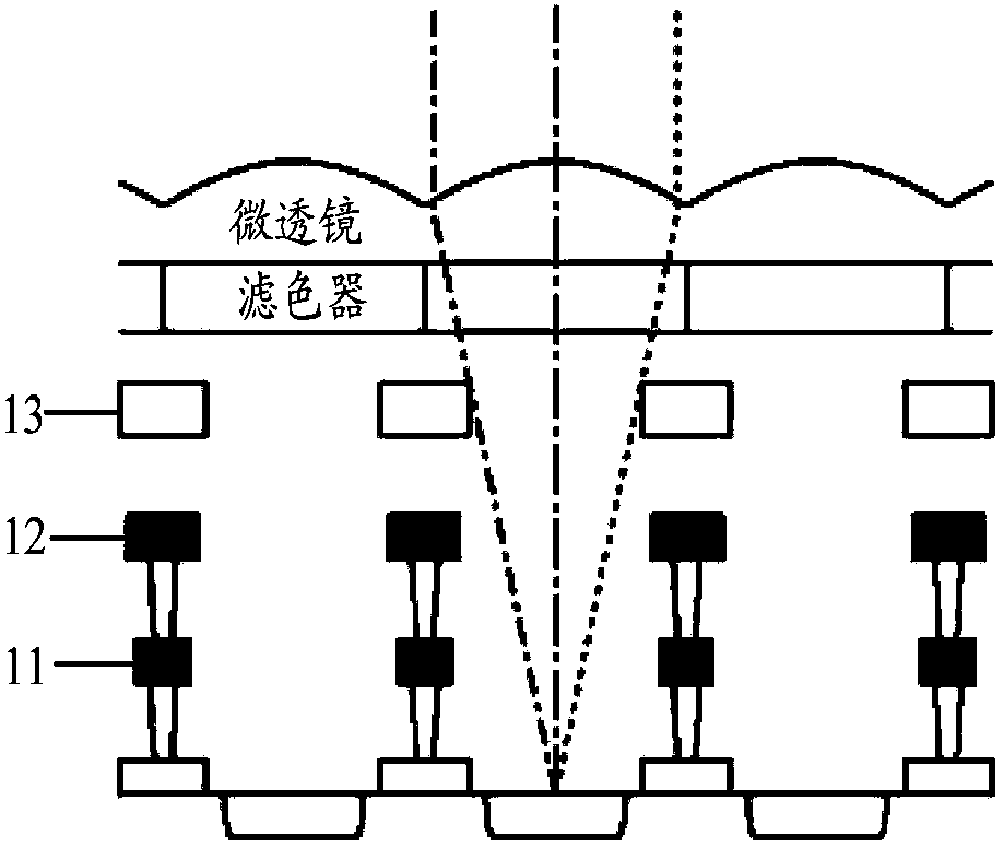 Image sensor