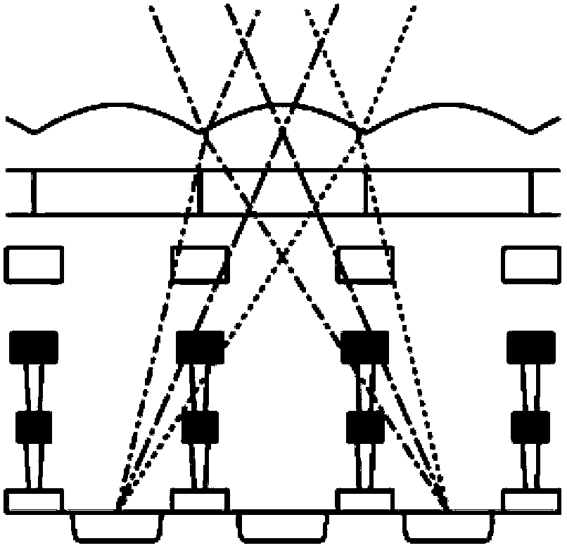 Image sensor