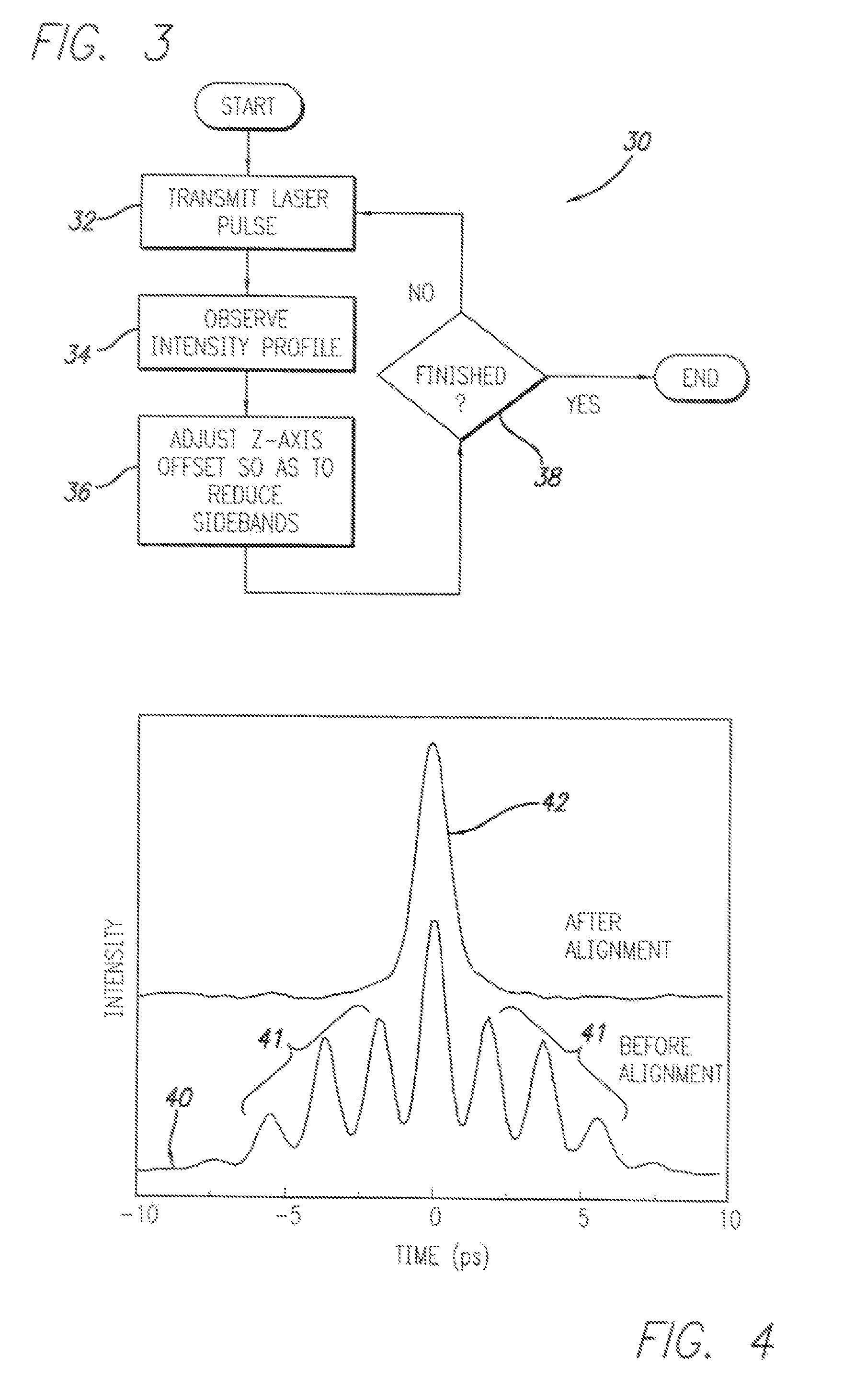 Method and system for laser amplification using a dual crystal Pockels cell
