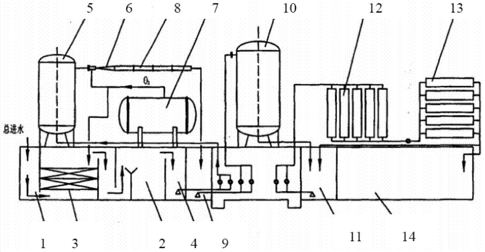 Oil refining and chemical sewage processing and recovering equipment and method thereof