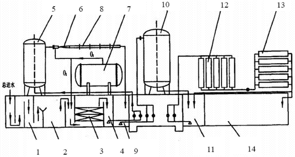 Oil refining and chemical sewage processing and recovering equipment and method thereof