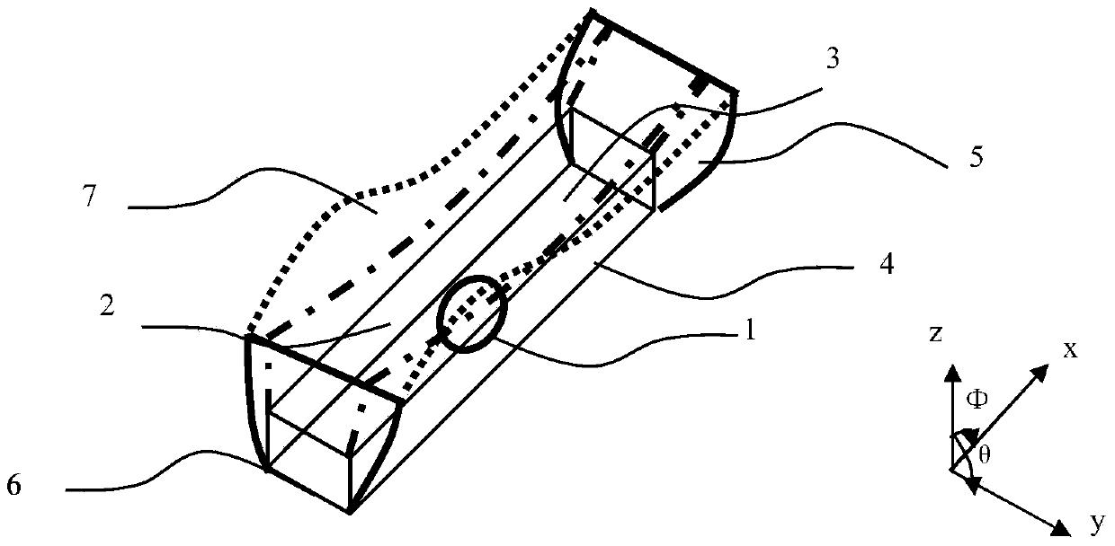 Light beam shaping lens based on LED