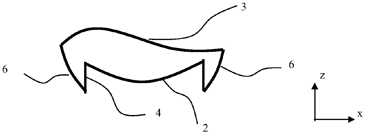 Light beam shaping lens based on LED