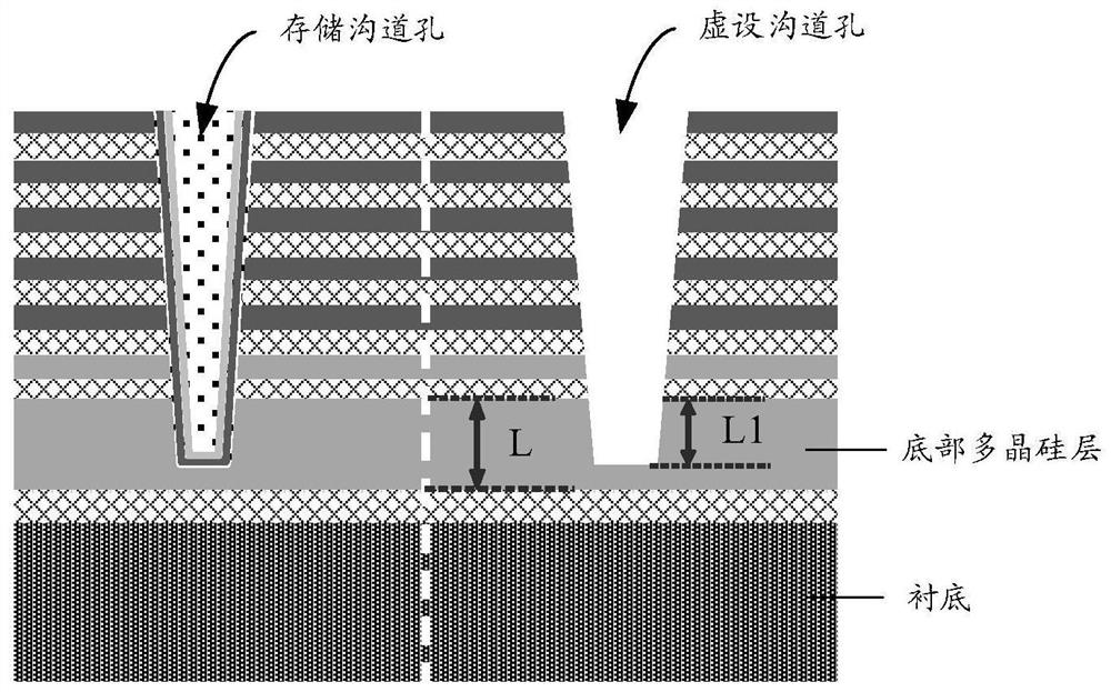 Three-dimensional storage device and manufacturing method thereof