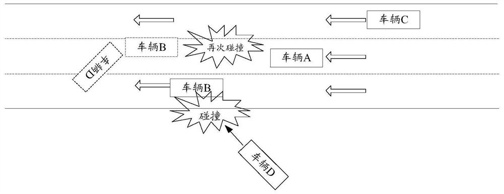 A kind of early warning method and device for own vehicle