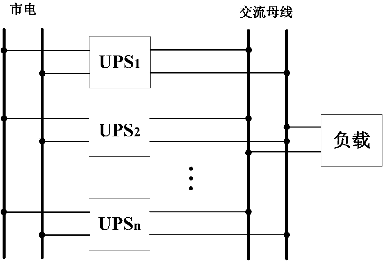 No-signal interconnection online type UPS parallel control method