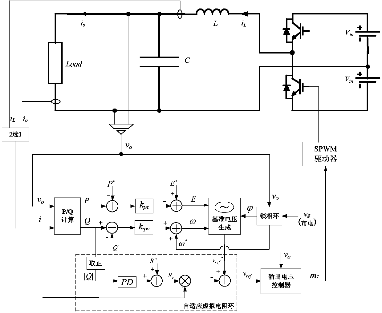 No-signal interconnection online type UPS parallel control method