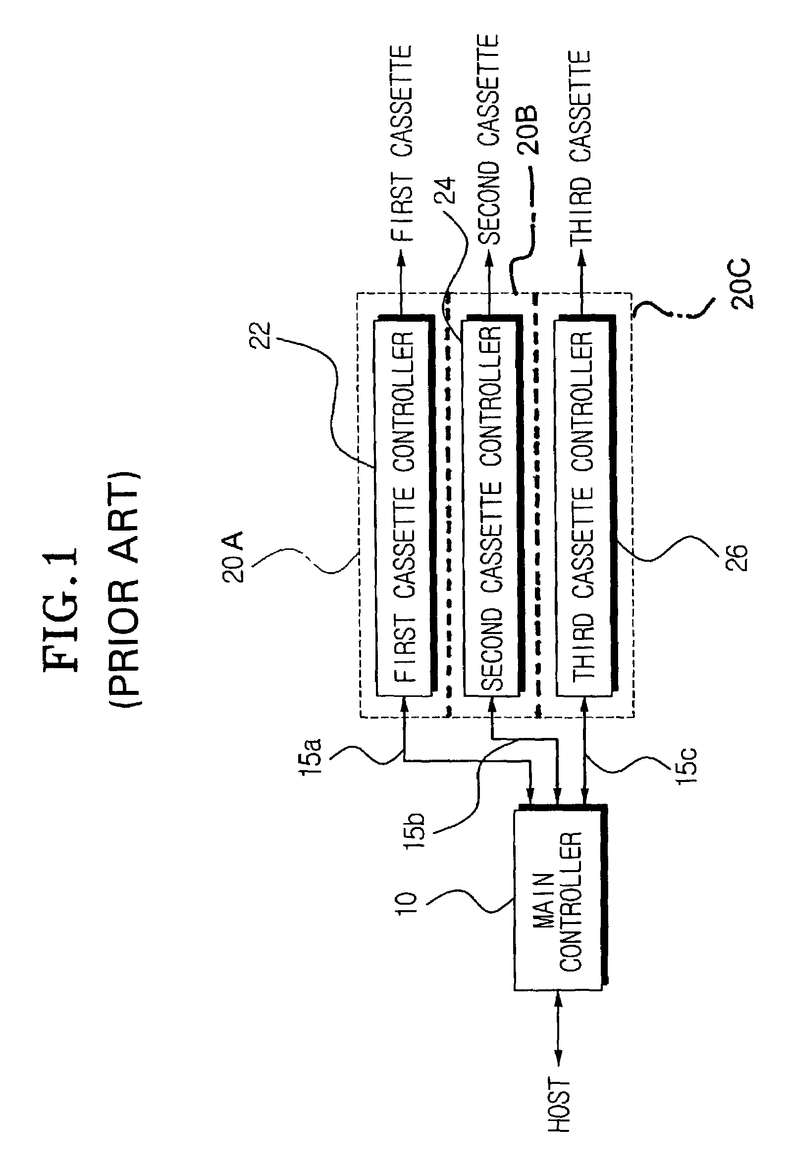 Printing paper loading device, printer having the same and method of setting IDs of plural paper loading devices