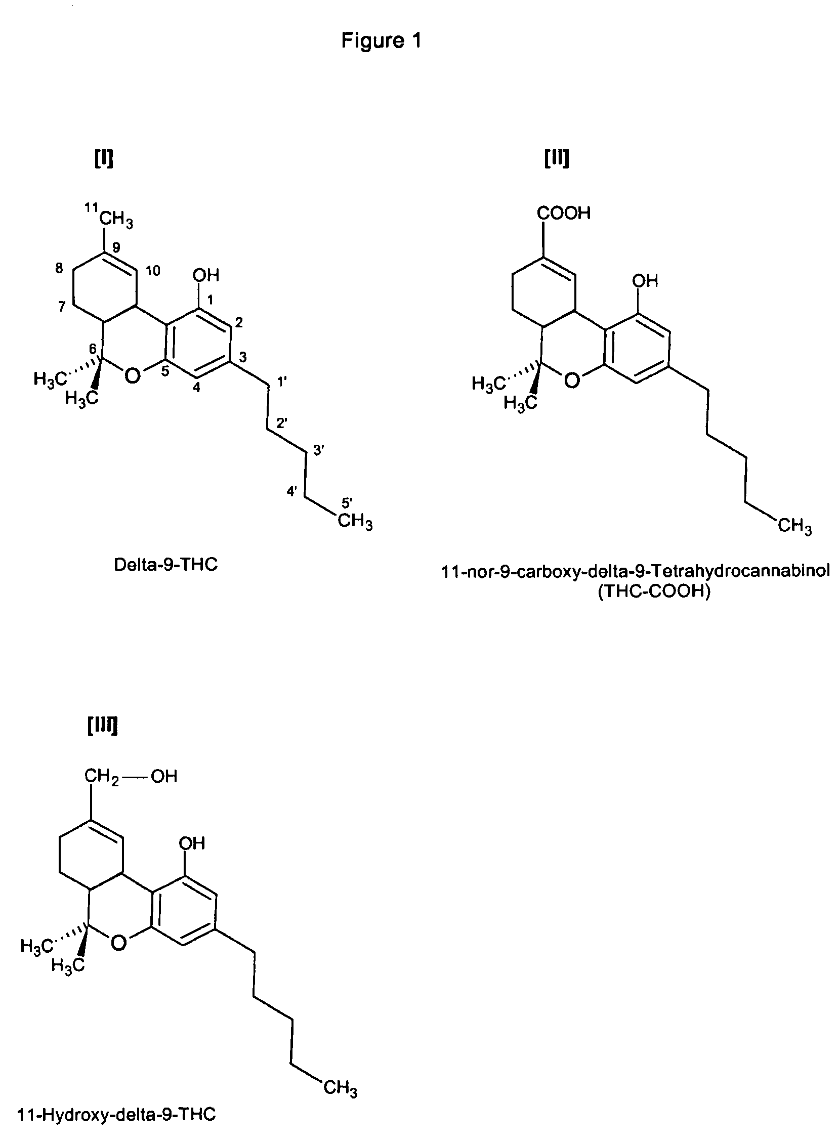 Delta-9-tetrahydrocannabinol detection method