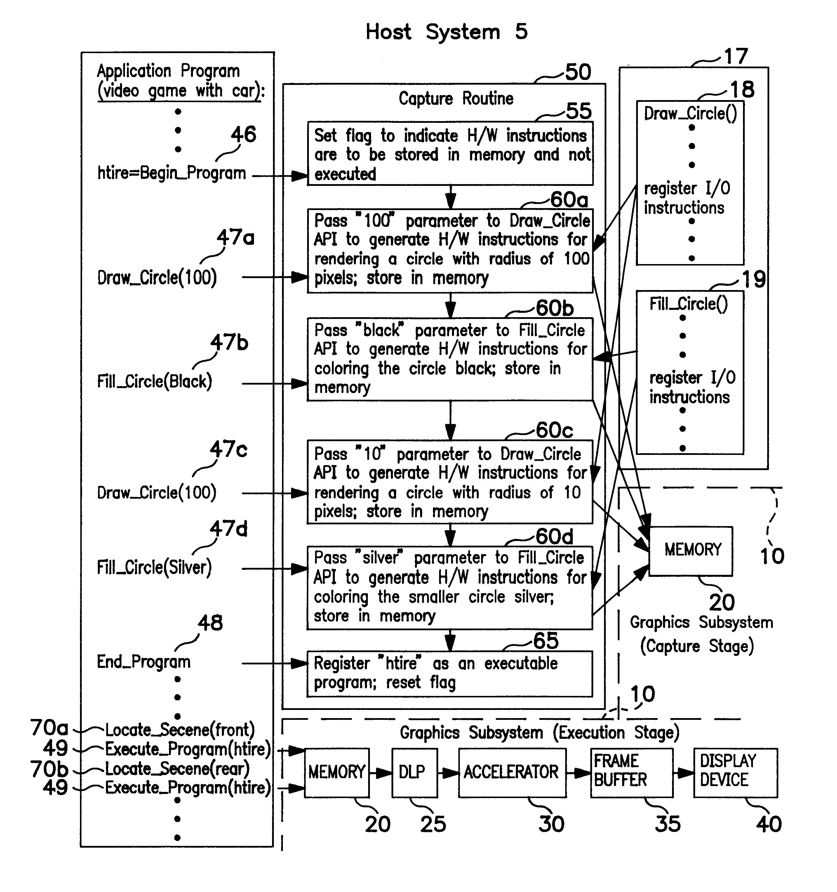Method and system for graphics rendering using captured graphics hardware instructions