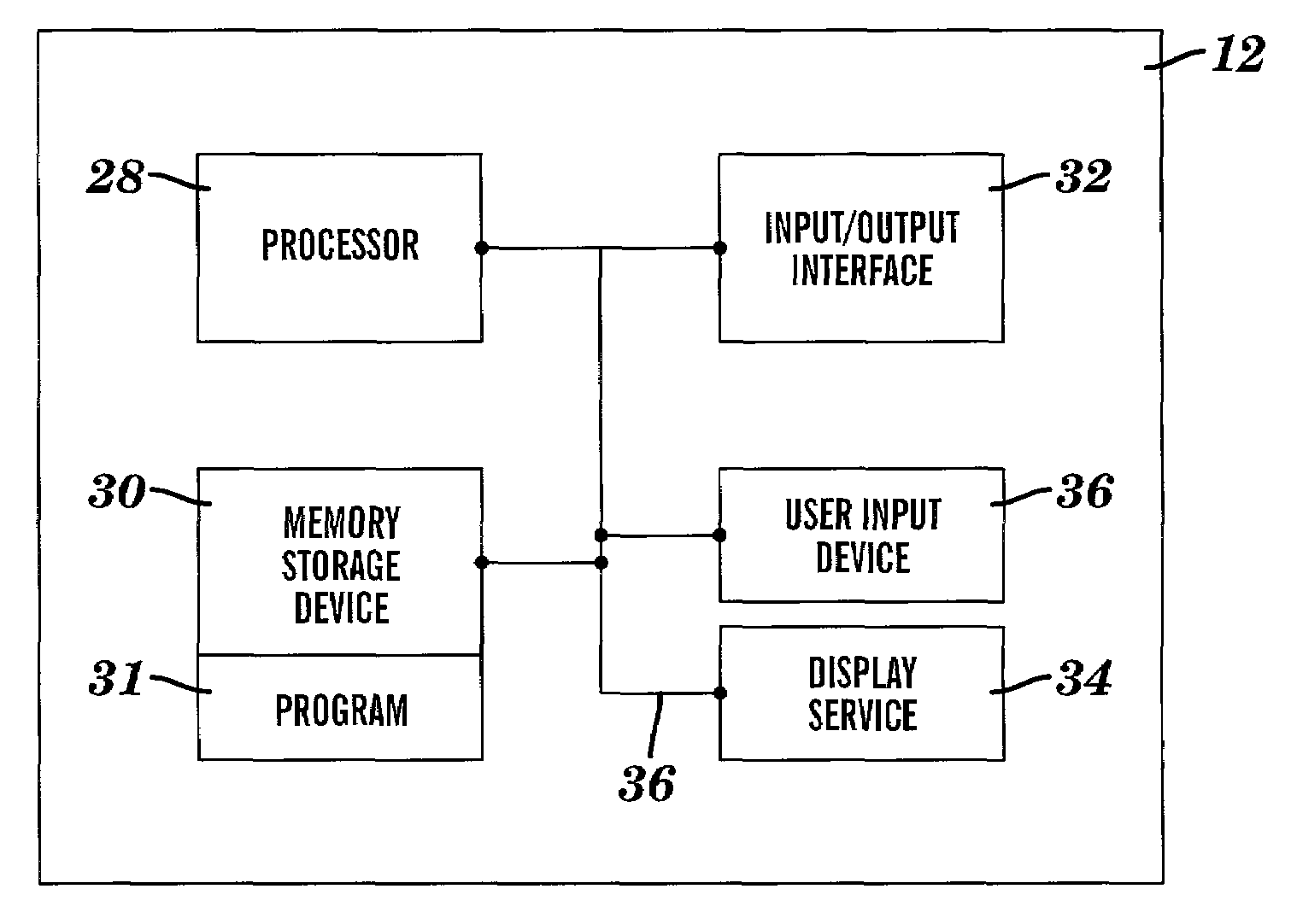 Method and system for the creation of a class of loan securities