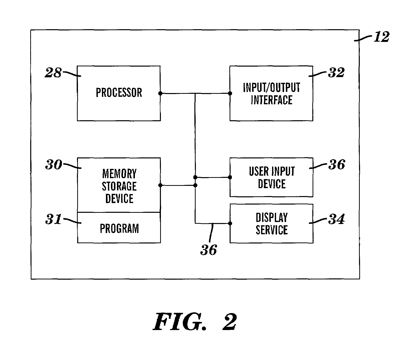 Method and system for the creation of a class of loan securities