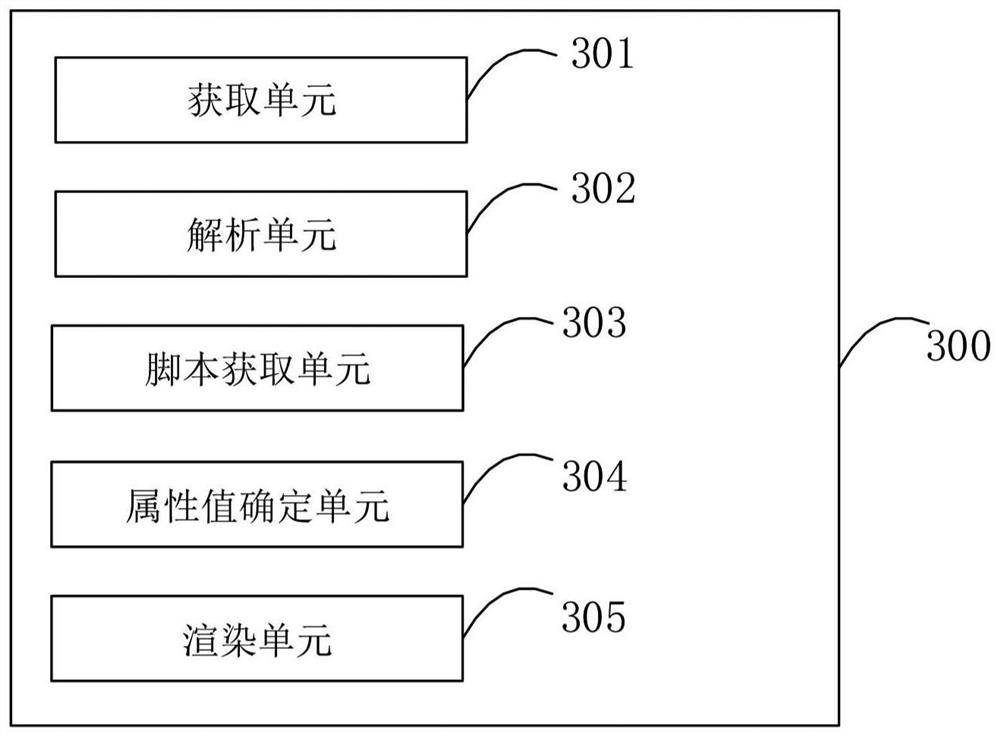 Animation generation method and device, electronic equipment, medium and computer program product