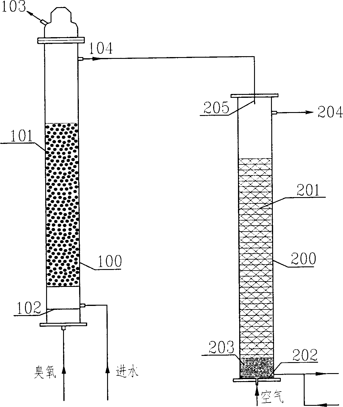 Method for purifying pollutant in water by using biological activity carbon-catalysis or activated carbon and oxidation of ozone