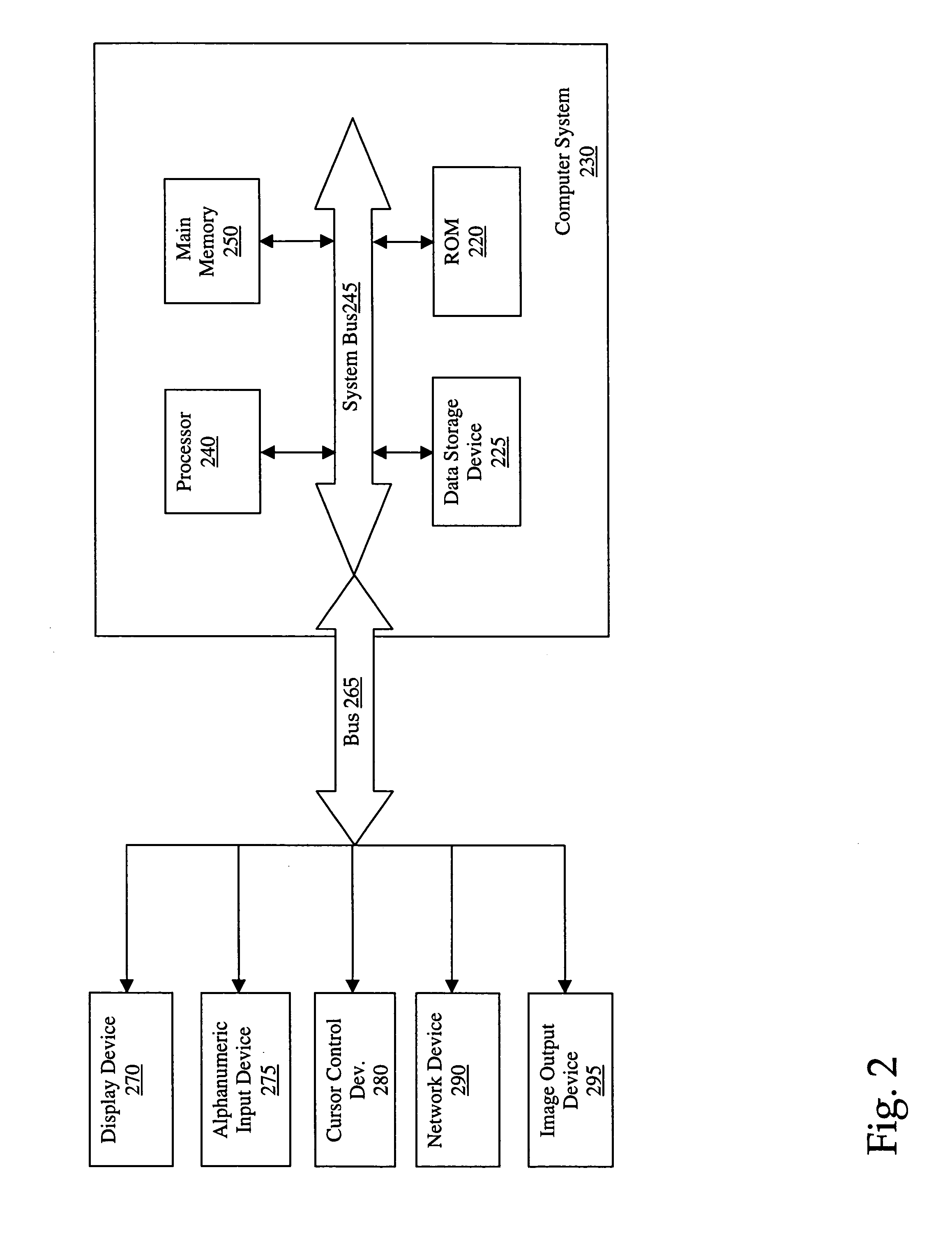 Method and apparatus for reducing bandwidth use in a portable device
