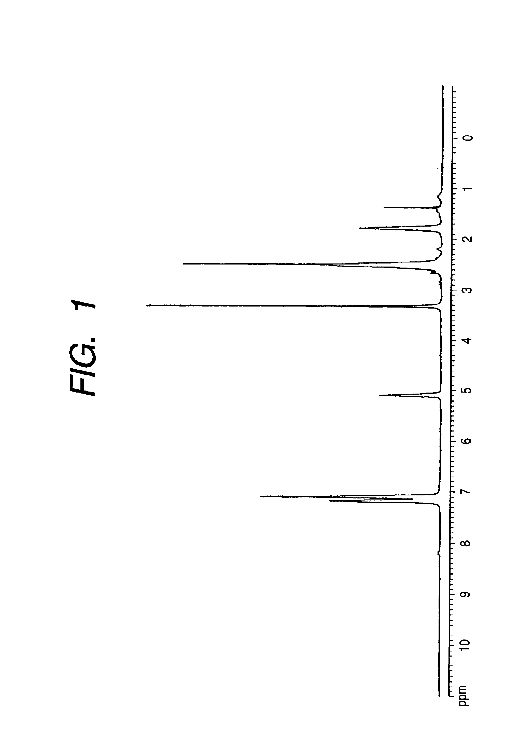 Polyhydroxyalkanoate having amide group and sulfonic group, method of producing the same, charge controlling agent containing novel polyhydroxyalaknaote, toner binder, toner, and image forming apparatus using the toner