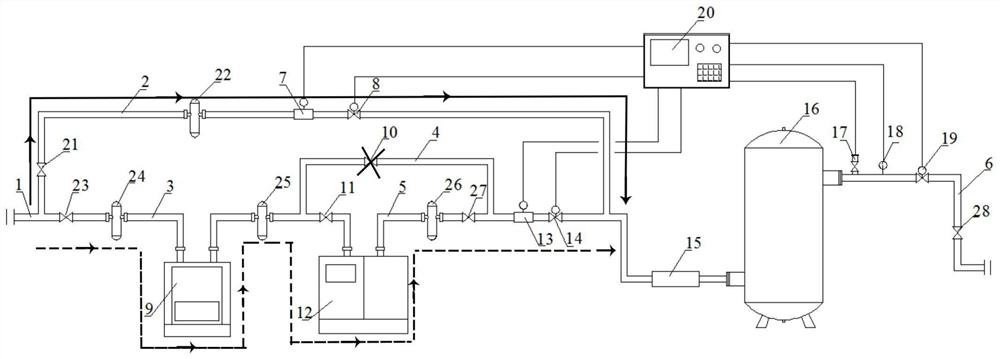 Multi-stage dry air dew point automatic adjusting system and method