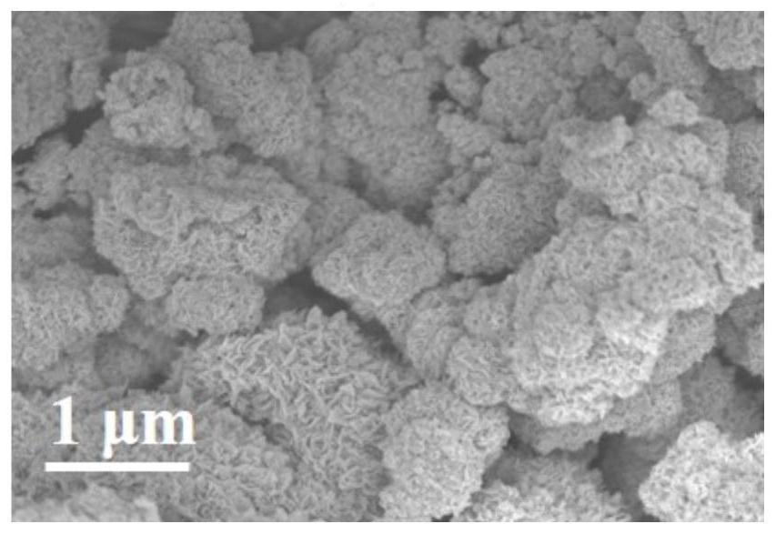 Zero-dimensional cerium oxide/three-dimensional porous calcium indium sulfide composite nano material as well as preparation method and application thereof