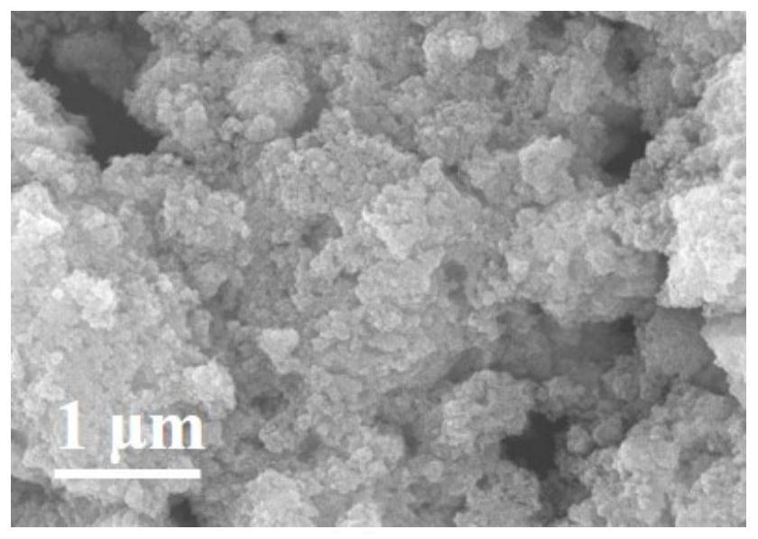 Zero-dimensional cerium oxide/three-dimensional porous calcium indium sulfide composite nano material as well as preparation method and application thereof