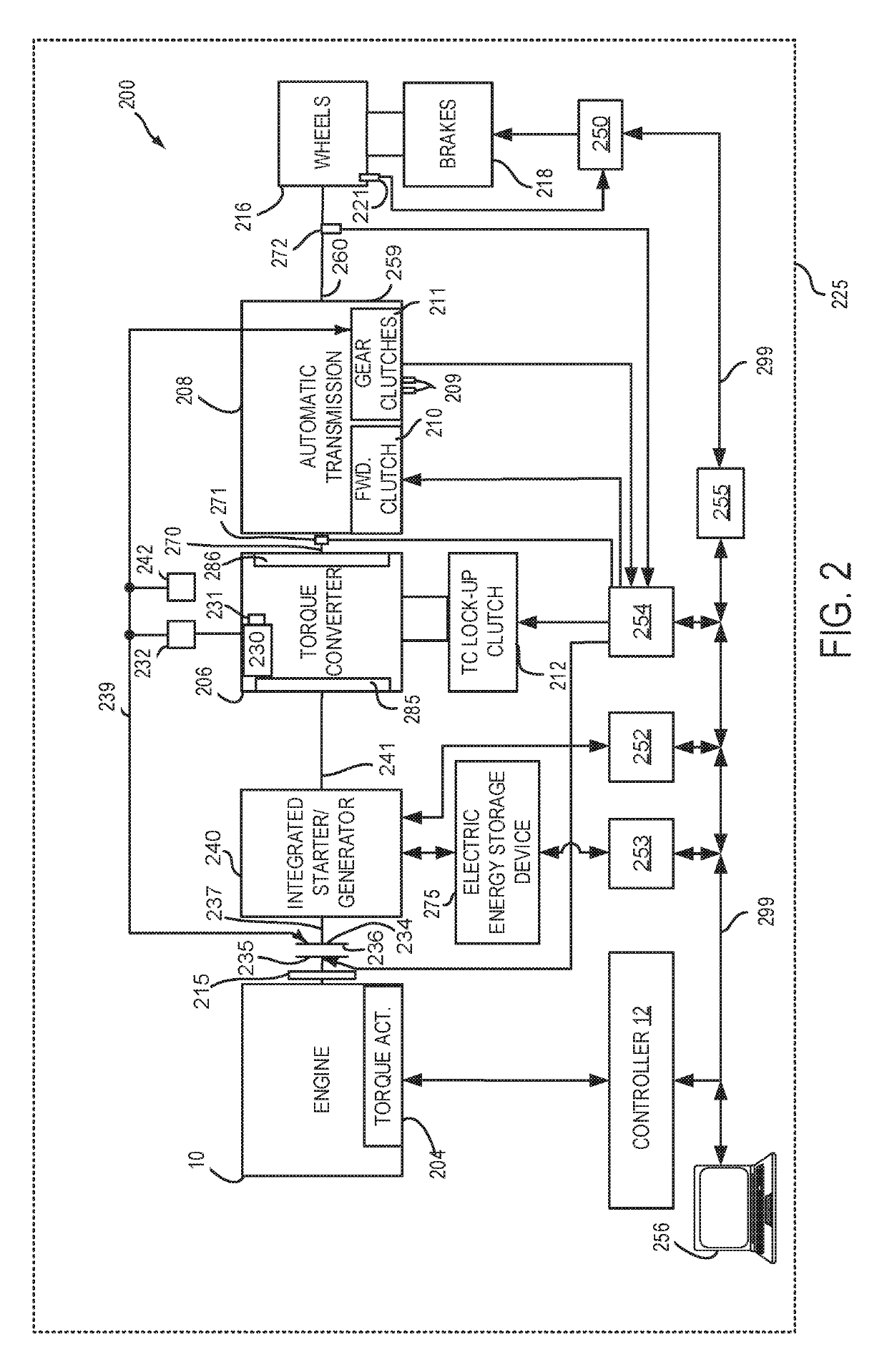 Methods and system for operating a driveline disconnect clutch
