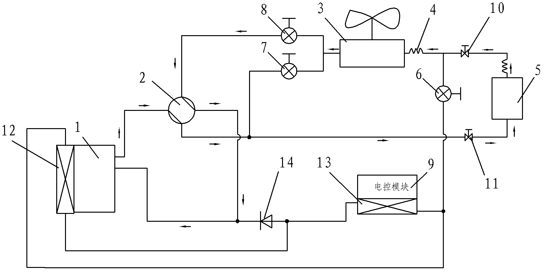 Air-conditioning system and defrosting method thereof