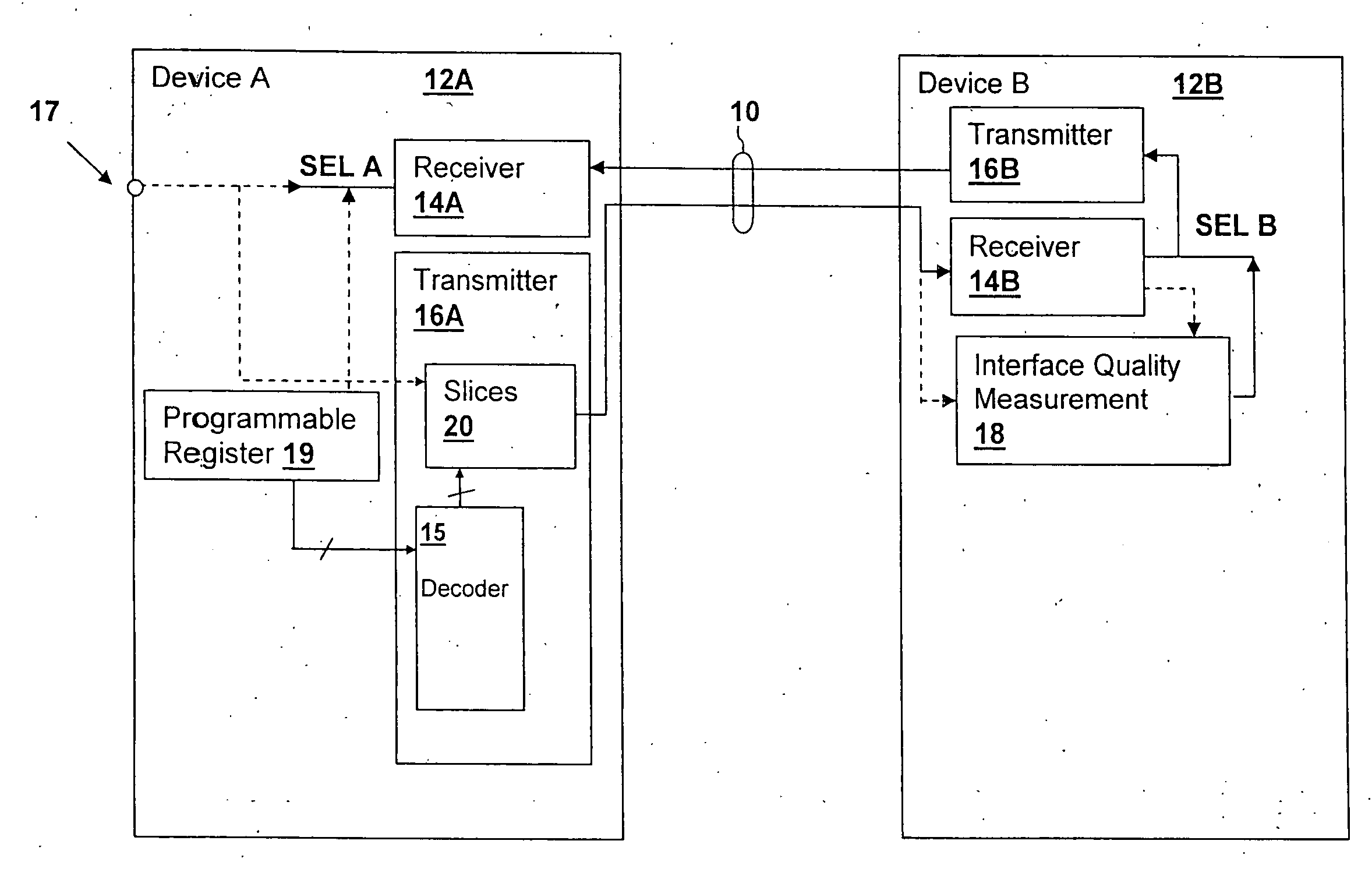 Digital transmission circuit and method providing selectable power consumption via multiple weighted driver slices