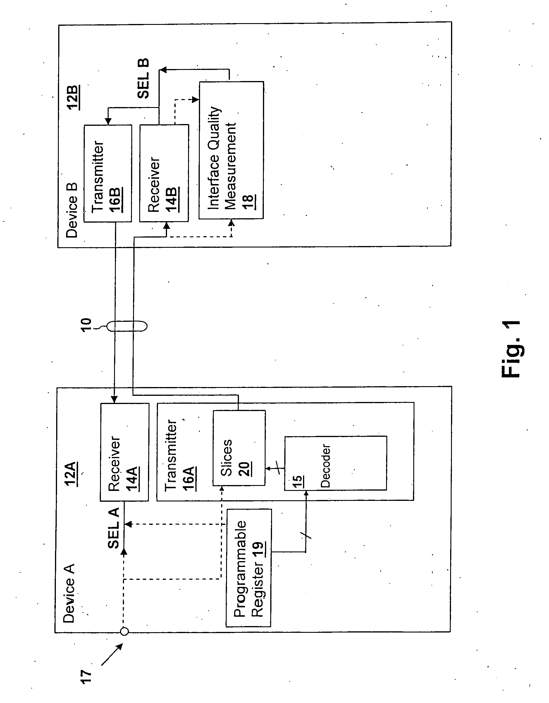 Digital transmission circuit and method providing selectable power consumption via multiple weighted driver slices