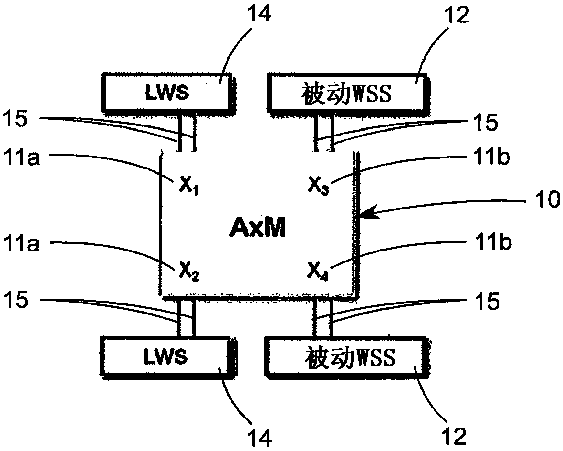 Open-loop control unit, axle modulator and braking system