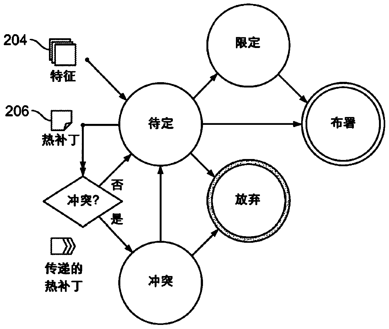 System and method for managing dynamic design data for a virtual environment