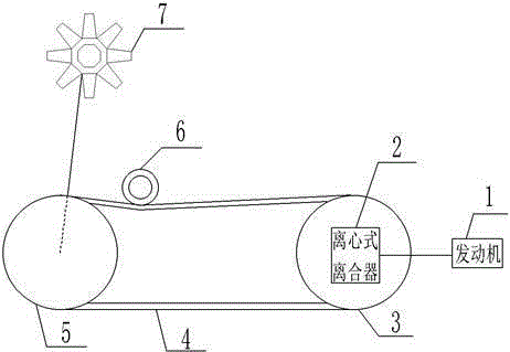 An air-driven high-speed spraying machine and its control method